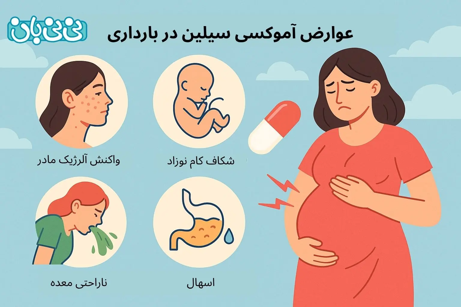 عوارض آموکسی سیلین در بارداری