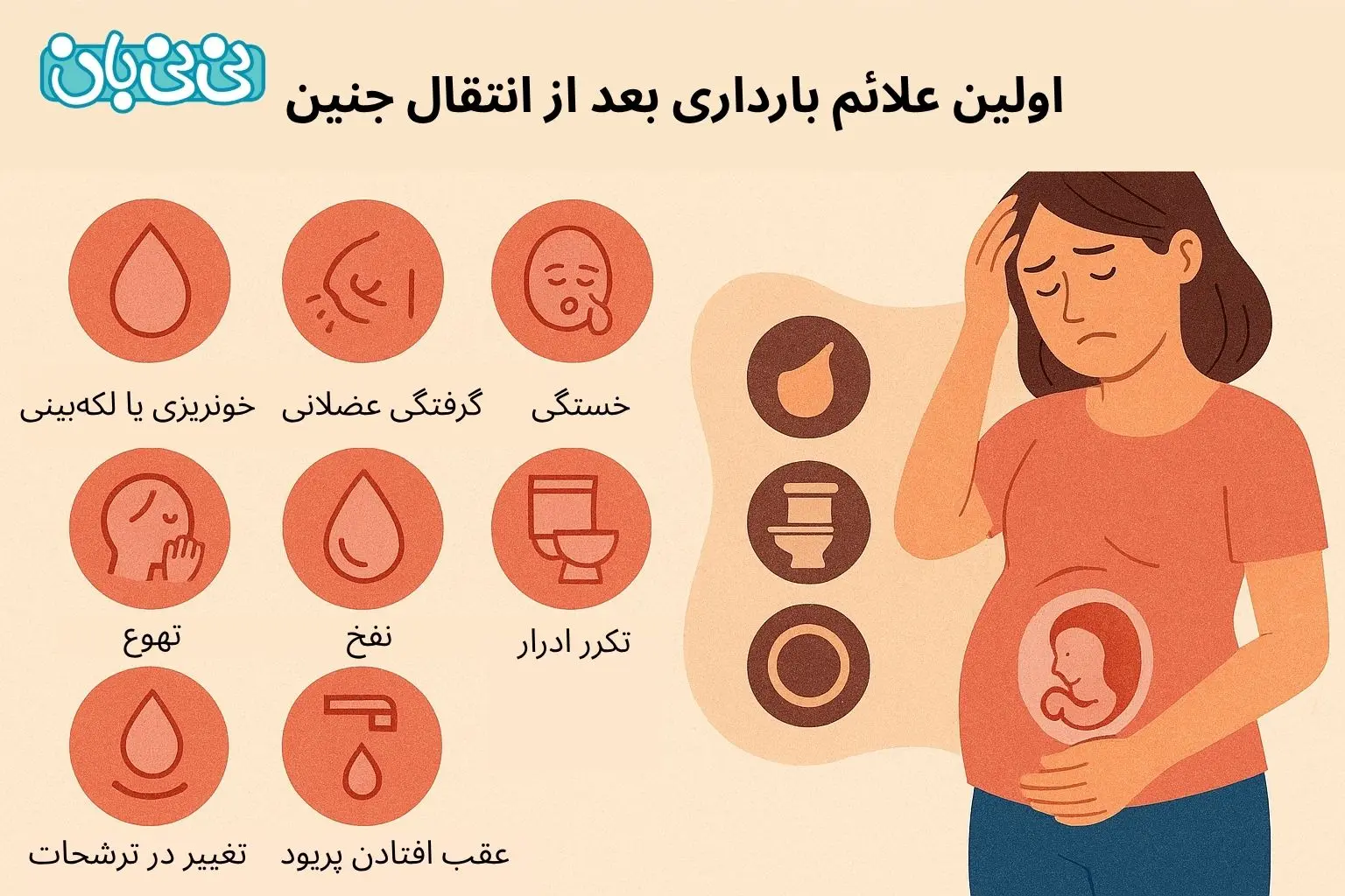 اولین علائم بارداری بعد از انتقال جنین چیست؟