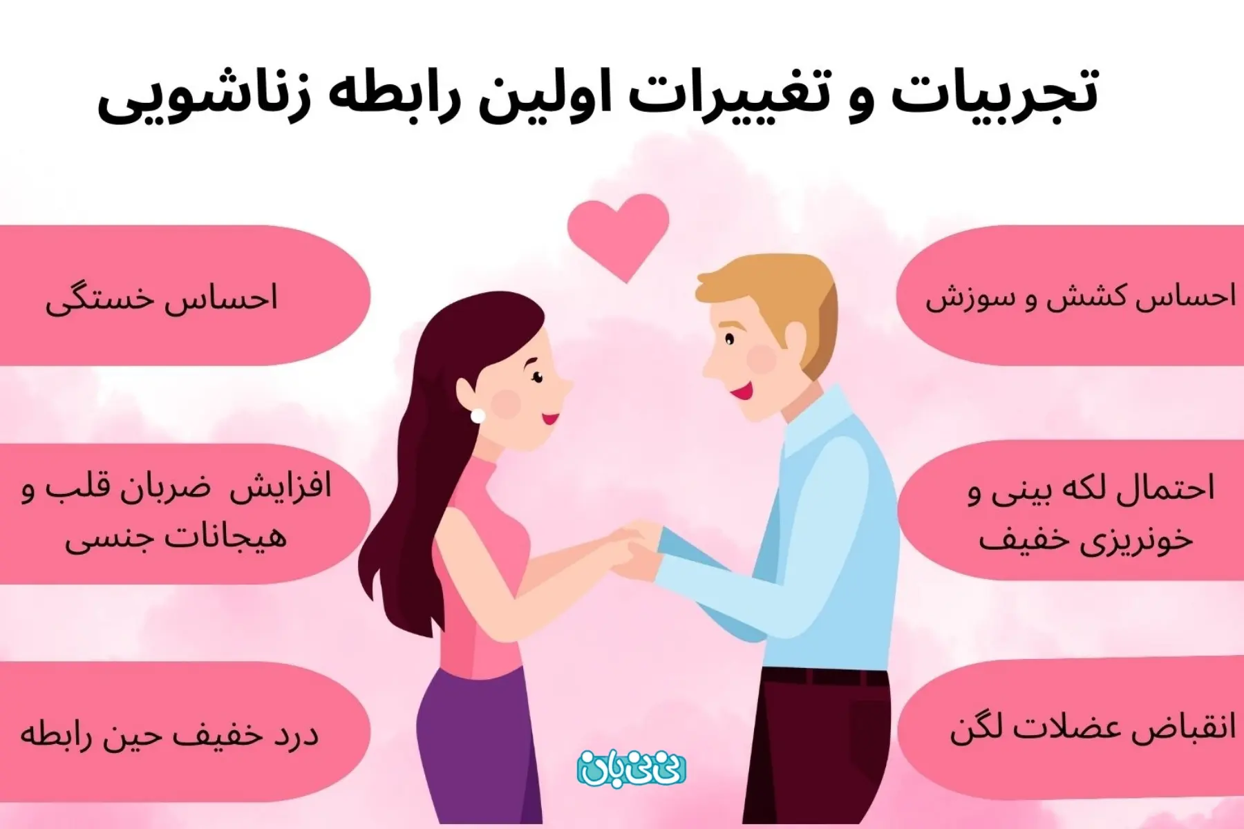  تجربیات اولین رابطه زناشویی