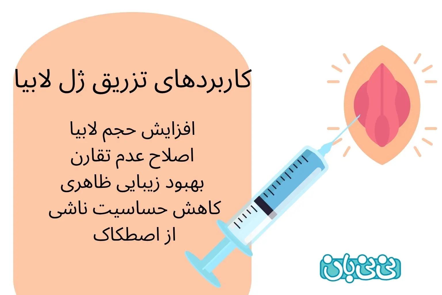 کاربردهای تزریق ژل لابیا