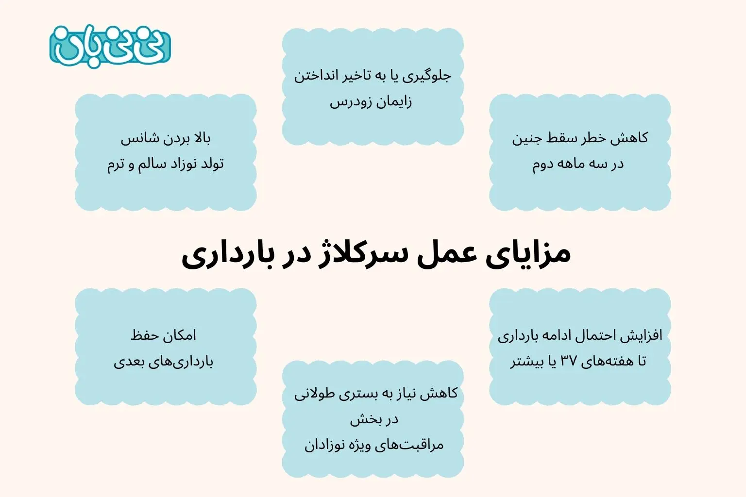 مزایای عمل سرکلاژ در بارداری چیست؟