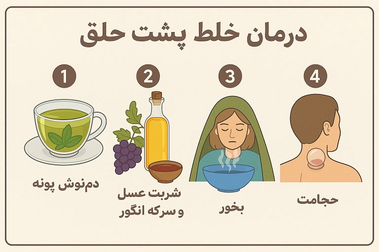 خلط دکتر خیراندیش1