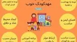 ۹ ویژگی‌ مهد کودک خوب - از محیط ایمن تا پرورش خلاقیت کودکان