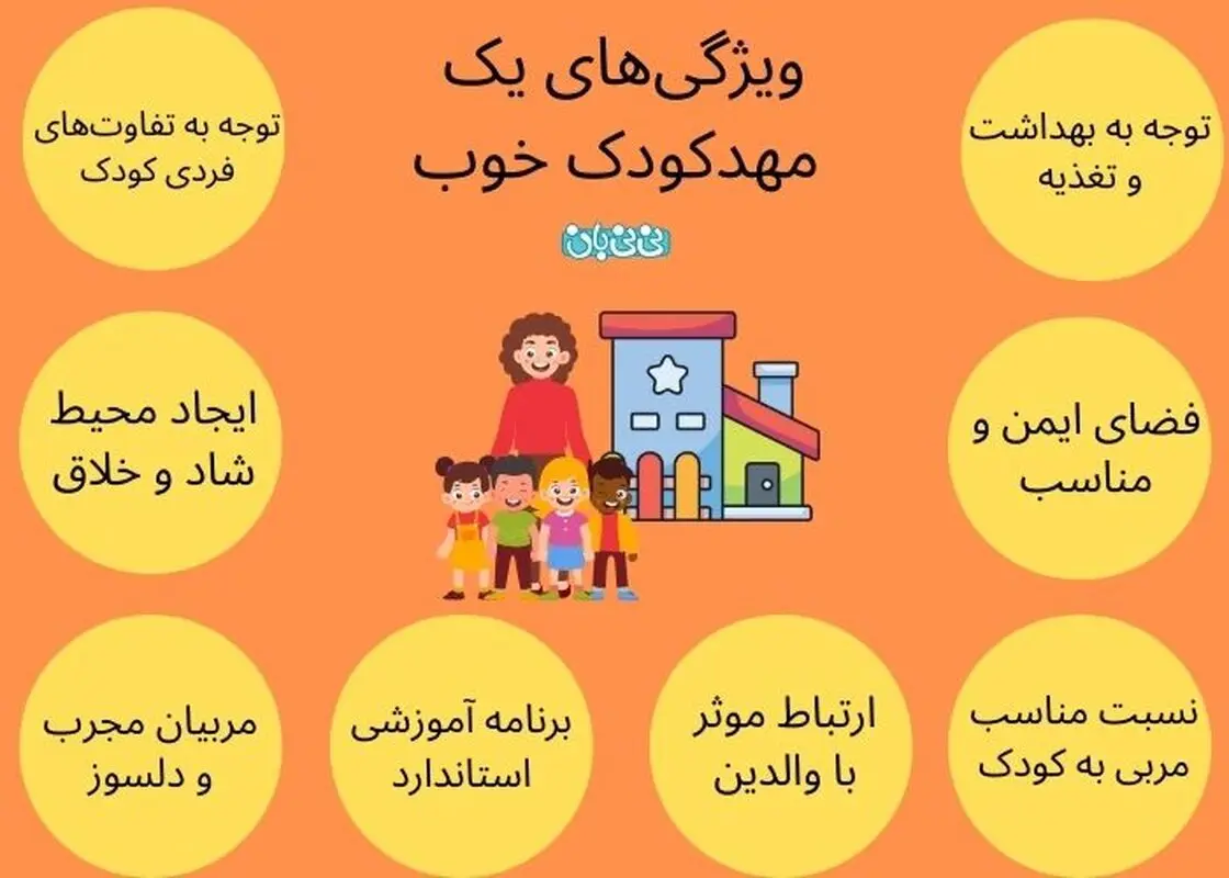 ۹ ویژگی‌ مهد کودک خوب - از محیط ایمن تا پرورش خلاقیت کودکان