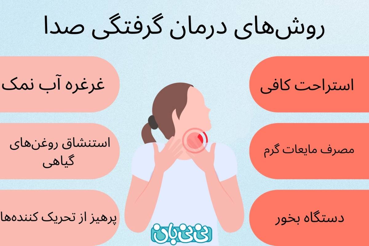 درمان سریع گرفتگی صدا با روشهای ساده و تضمینی