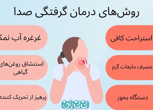 درمان سریع گرفتگی صدا با روش‌های ساده و تضمینی