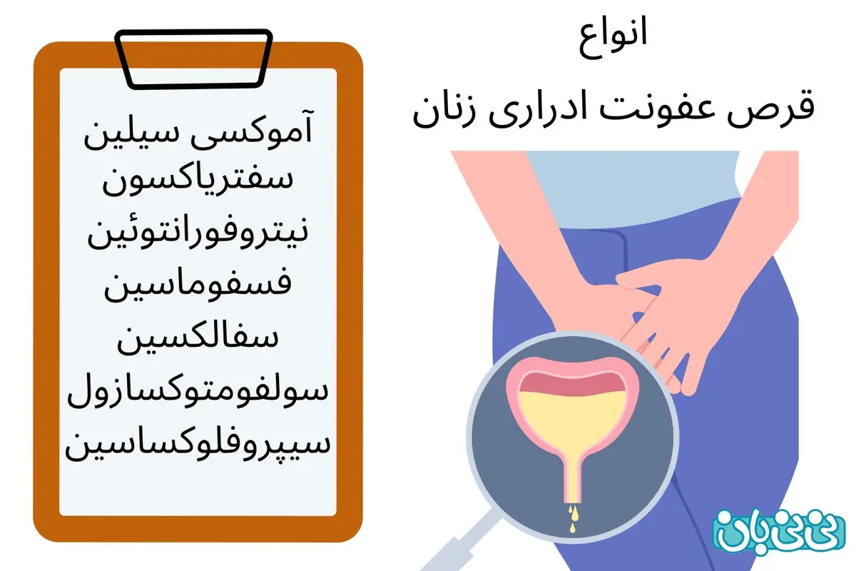 ۹ داروی عفونت ادراری زنان | راهنمای جامع درمان و پیشگیری