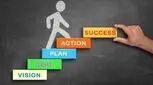 برای رسیدن به رویاهایتان این قانون مهم را فراموش نکنید