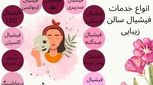 معرفی 17 نوع فیشیال صورت در سالن‌ زیبایی و مزایای هرکدام