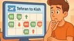قیمت بلیط تهران کیش چقدر است؟ جدول مقایسه ای