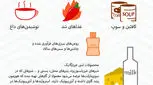 تصویری: عوامل موفقیت آی وی اف