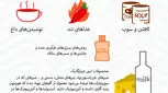 تصویری: عوامل موفقیت آی وی اف