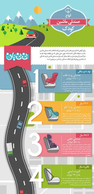 انواع صندلی ماشین کودک