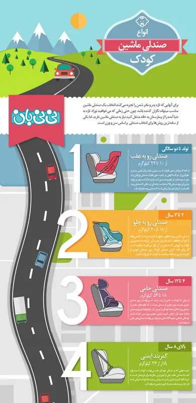 انواع صندلی ماشین کودک
