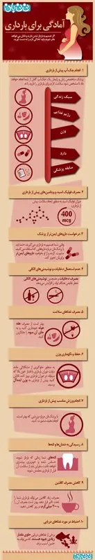 تصویری: آمادگی برای بارداری