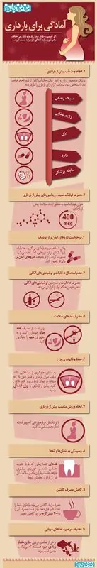 تصویری: آمادگی برای بارداری