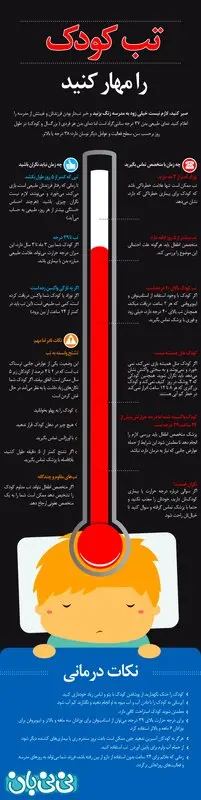 درمان تب شدید در کودکان، لزوم مراجعه به پزشک