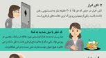 راه‌های تشخیص بارداری بدون تست