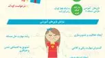 تصویری: انتخاب بازیهای آموزشی