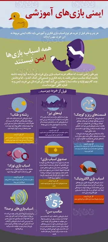 تصویری: ایمنی بازی‌ های آموزشی