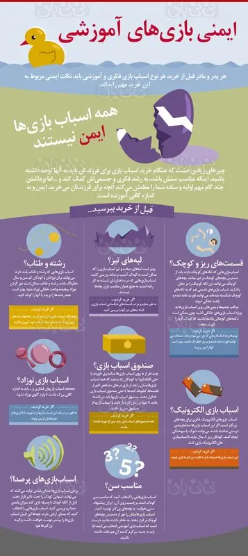 تصویری: ایمنی بازی‌ های آموزشی