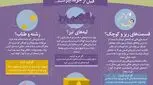 تصویری: ایمنی بازی‌ های آموزشی