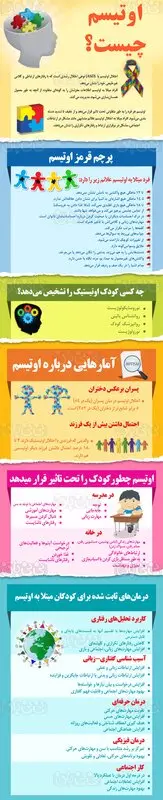 اختلال اوتیسم در کودکان، نکات طلایی
