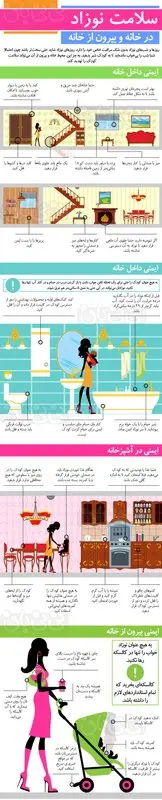 تصویری: سلامت نوزاد در خانه و بیرون