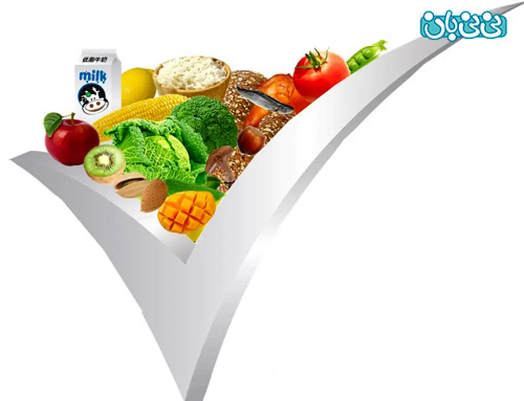 کاهش وزن در زنان، زمان هایی که نباید رژیم بگیرید