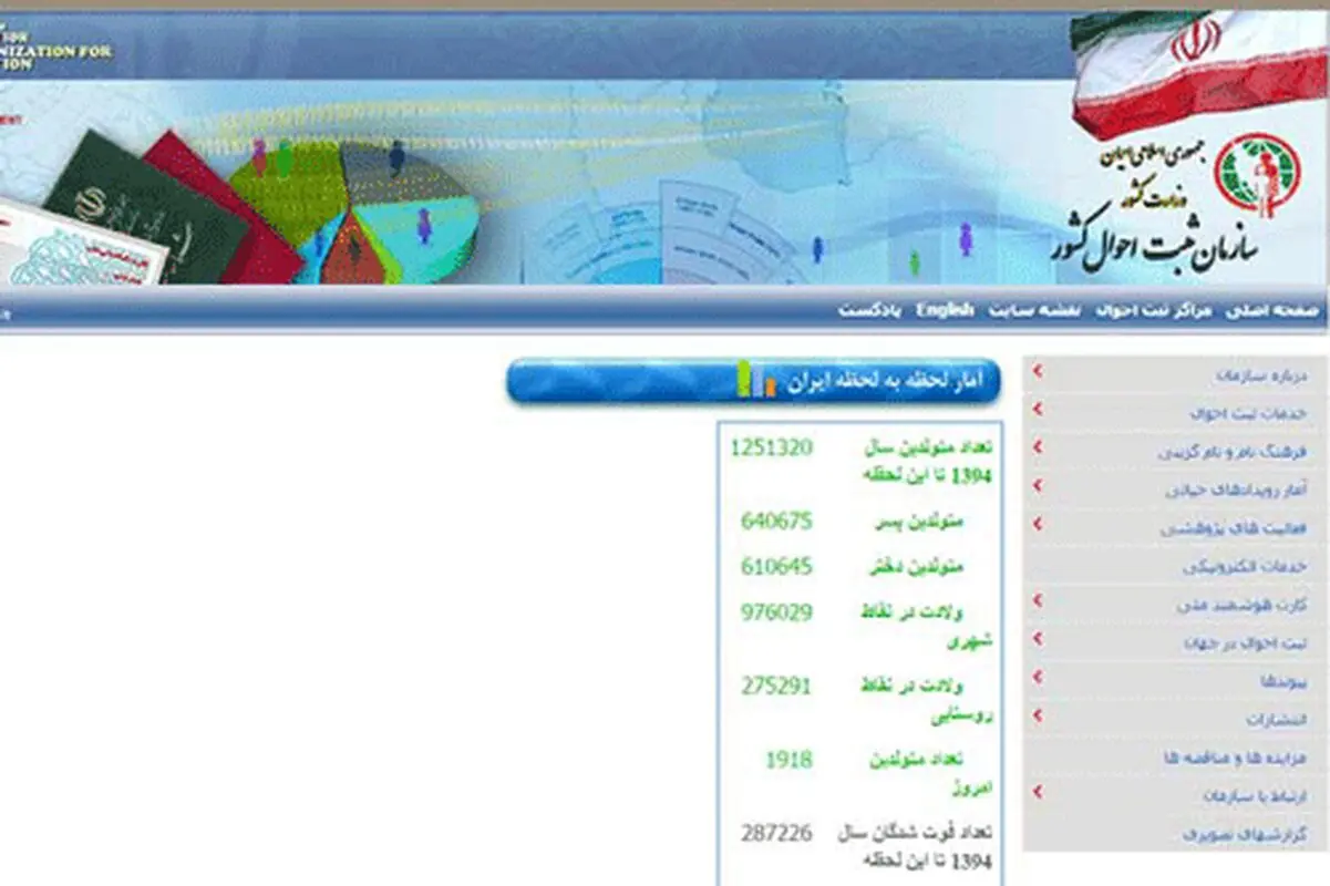 من قصد بارداری دارم، آنچه باید بدانید