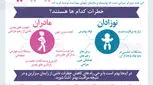 فواید و عوارض سزارین، راهنمای نوع زایمان