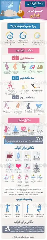 بی خوابی در دوران بارداری، راهکارهای موثر