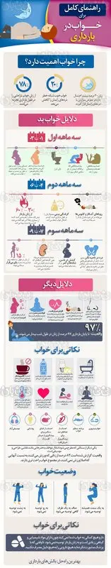 بی خوابی در دوران بارداری، راهکارهای موثر