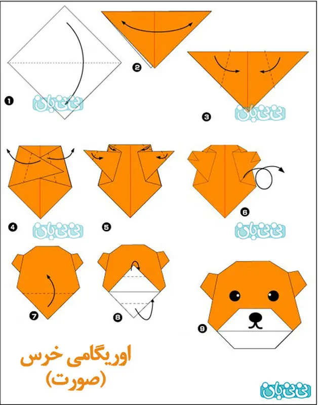 کاردستی برای کودکان، آموزش دهید