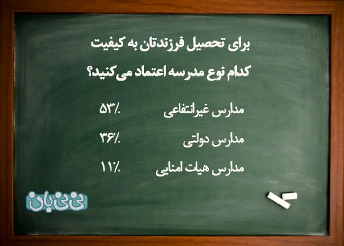 مدرسه غیرانتفاعی بهتر است یا دولتی؟