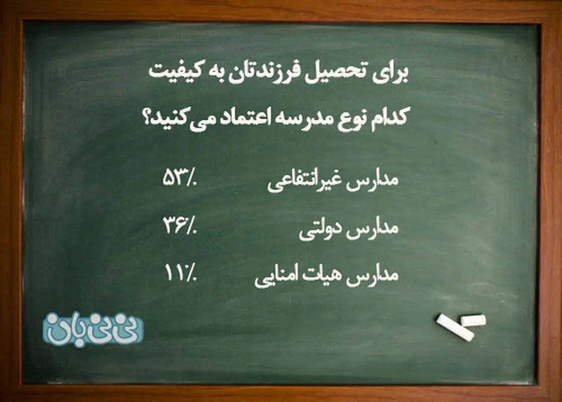 مدرسه غیرانتفاعی بهتر است یا دولتی؟
