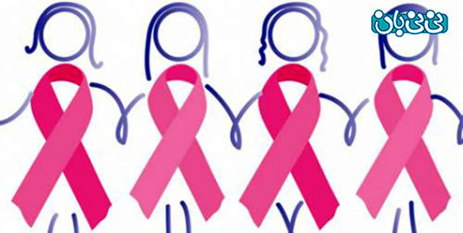 علائم سرطان پستانی، قابل پیشگیری است؟