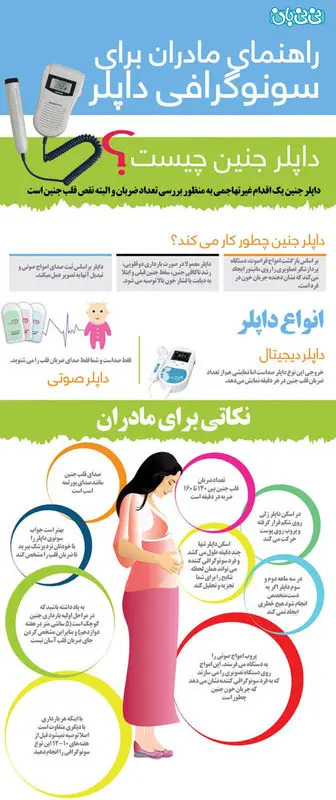 تشکیل نشدن قلب جنین، پاسخ پزشکان