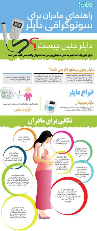 تشکیل نشدن قلب جنین، پاسخ پزشکان