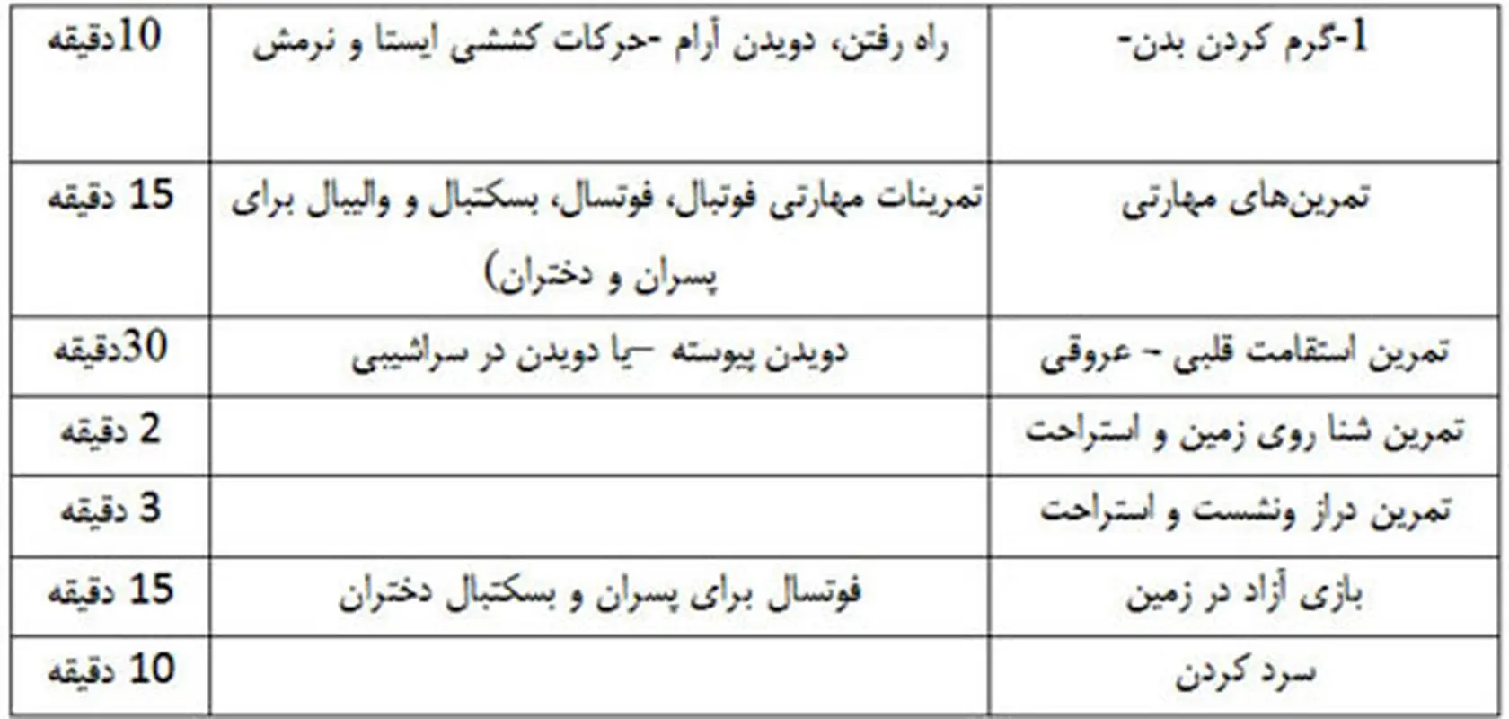 مشکل چاقی کودکان، بیماری‌ در کمین‌ است