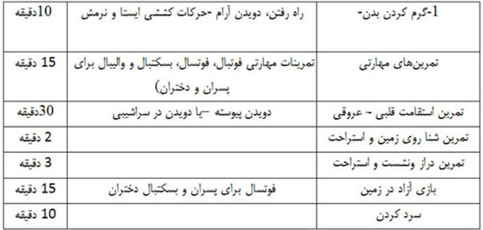 مشکل چاقی کودکان، بیماری‌ در کمین‌ است