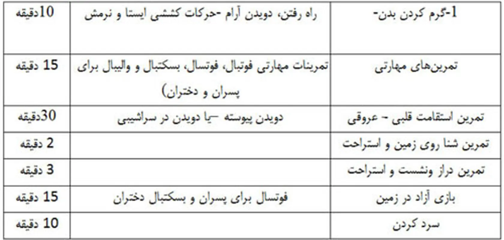 مشکل چاقی کودکان، بیماری‌ در کمین‌ است
