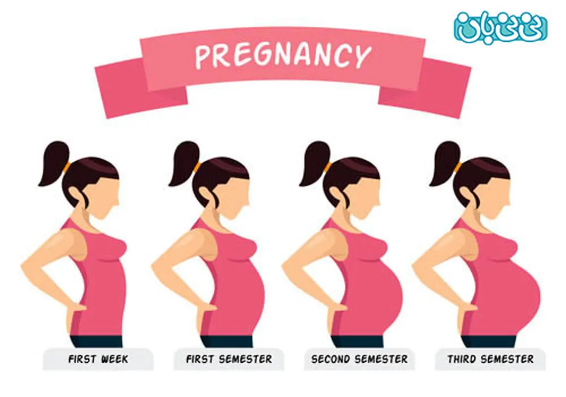 علائم بارداری نرمال، چگونه است؟