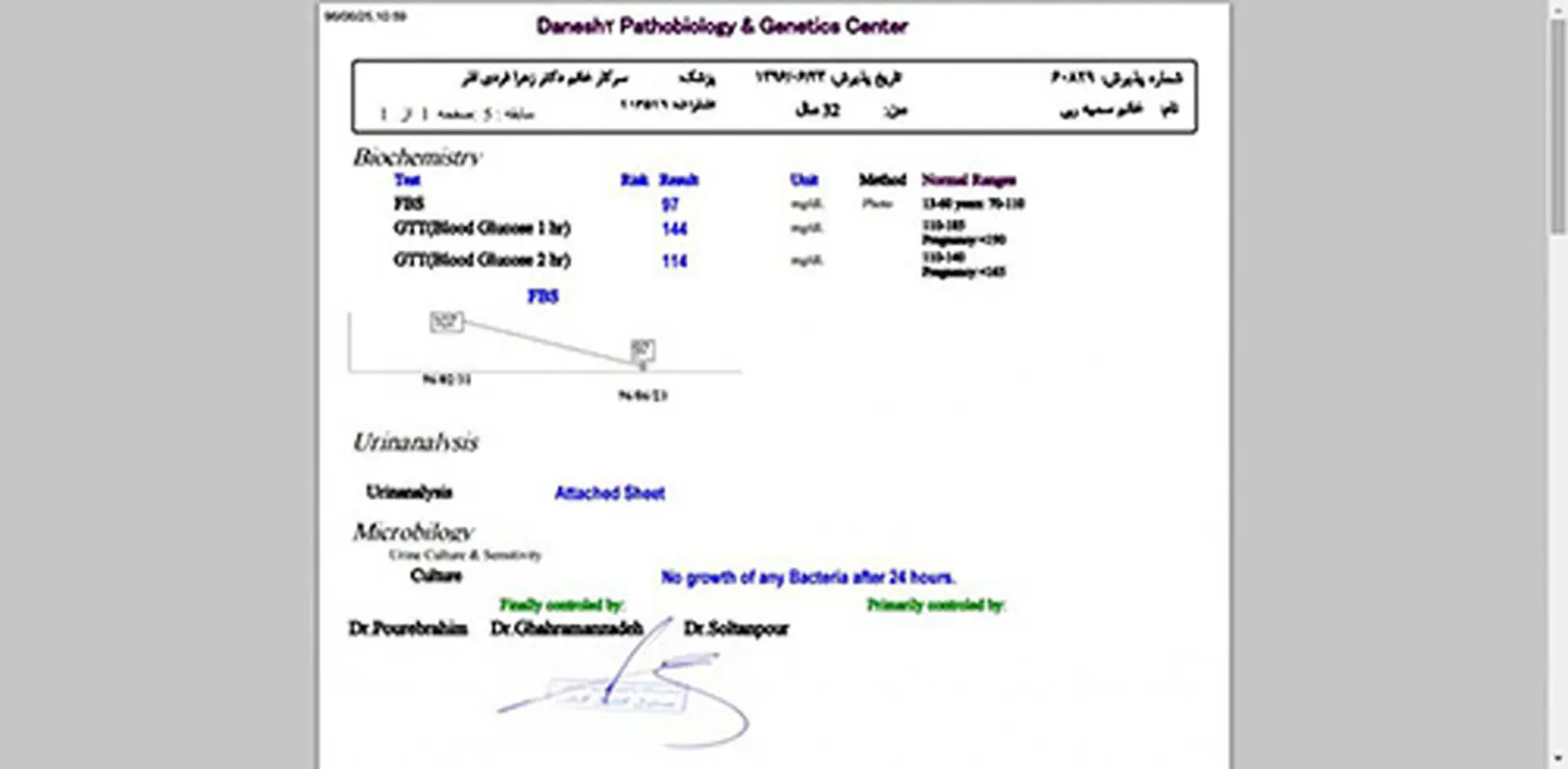 آزمایش تحمل گلوکز بارداری، زمانش مهم است؟