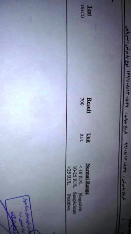 حاملگی خارج رحمی، هیچ راه درمانی ندارد؟