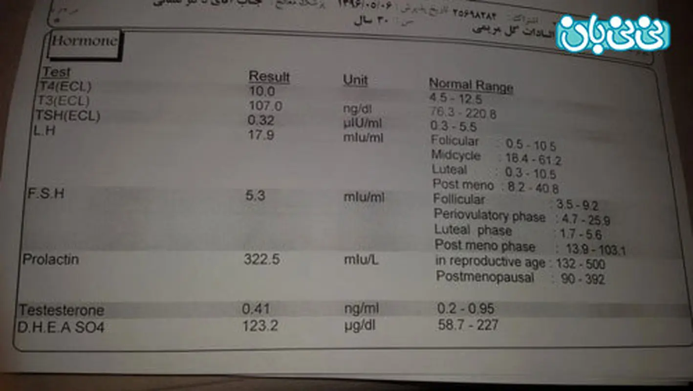 تیروئید قبل از بارداری، چقدر تاثیر داره؟