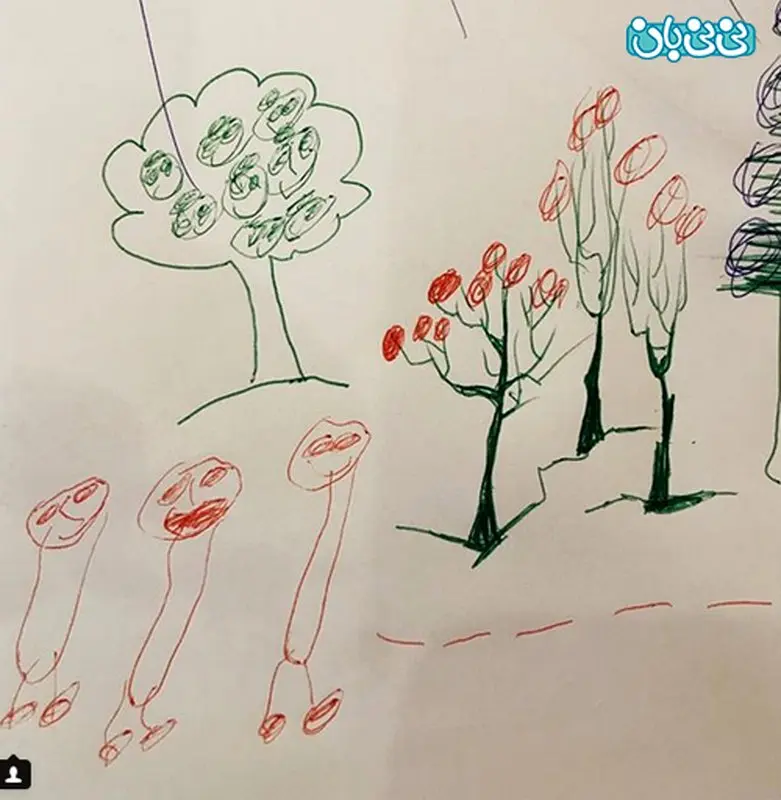 پانته آ بهرام و گندم، کودکان فرشته اند