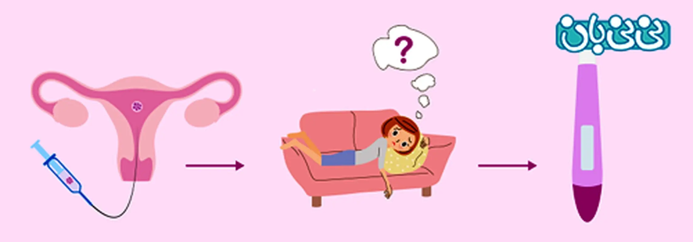 سرد شدن شکم، علت چیست؟