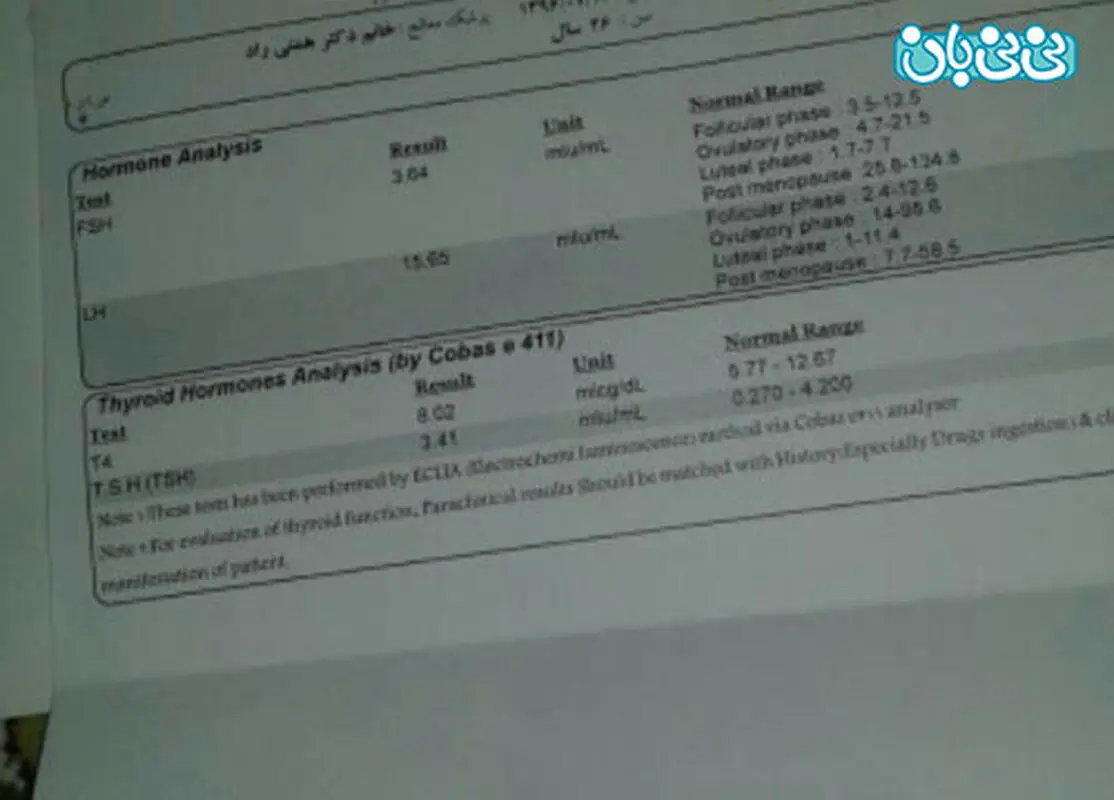 نتیجه سونوگرافی رحم و تخمدان، کیست دارم؟