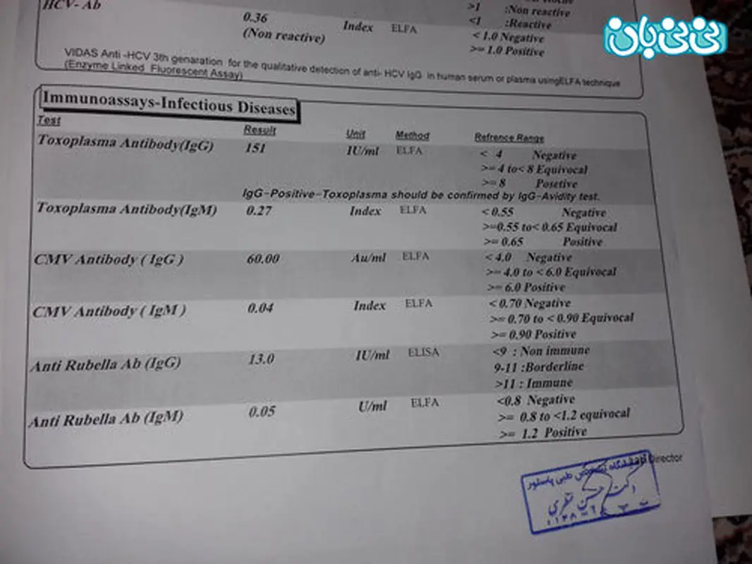 جواب آزمایش هورمون زنانه، تفسیرش نرماله؟